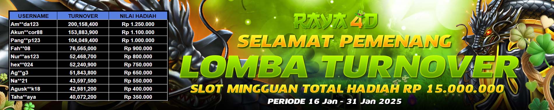 LOMBA TURNOVER EXTRA BONUS SLOT